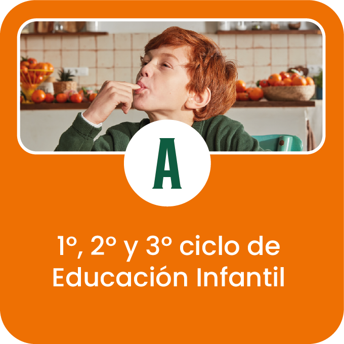 1º y 2º ciclo de Educación Infantil