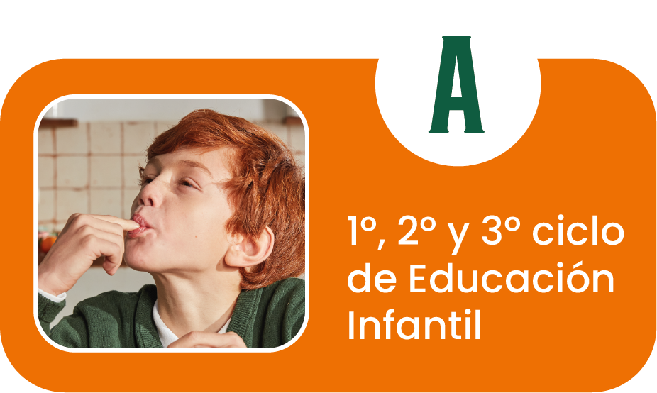 1º y 2º ciclo de Educación Infantil